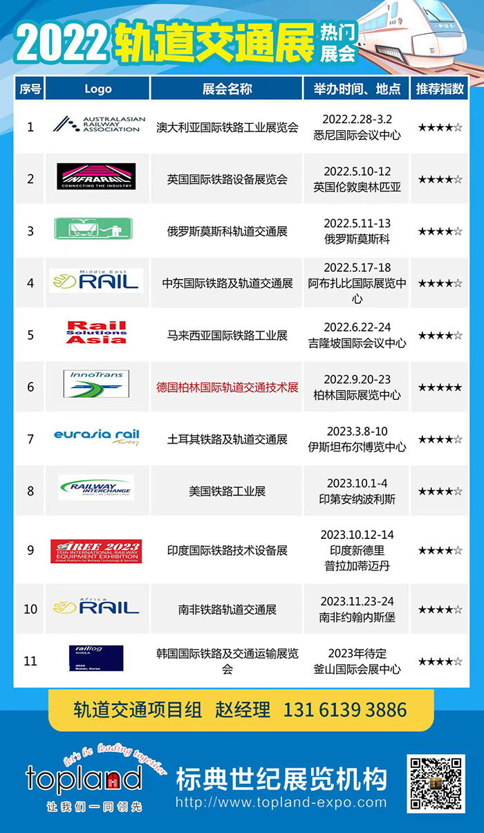 2022-2023年轨道交通展热门展会列表大全