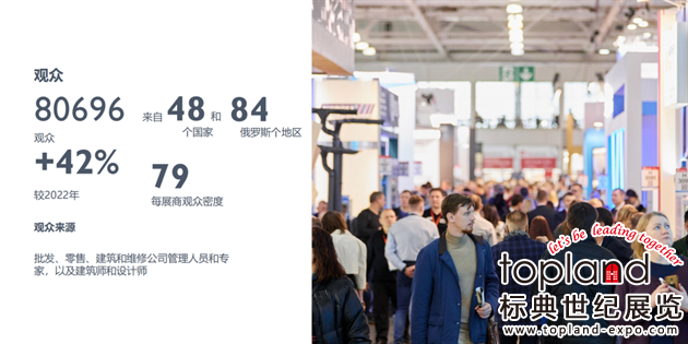 共话俄罗斯建材市场新机遇