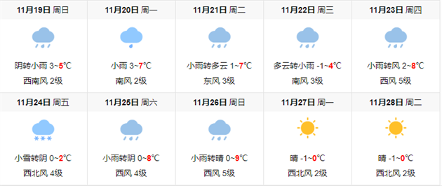 出团指南